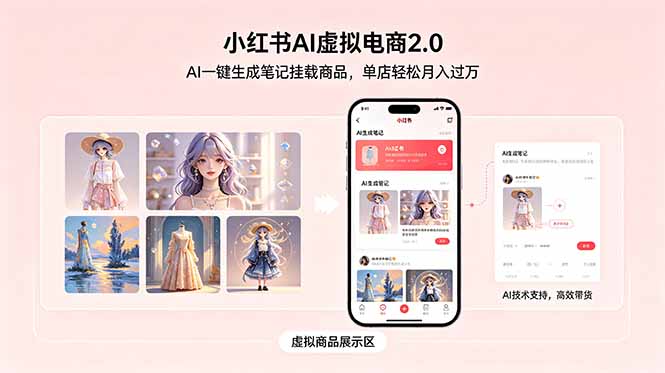 小红书AI虚拟电商2.0，AI一键生成笔记挂载商品，单店轻松月入过万-源创文化：轻创终点站