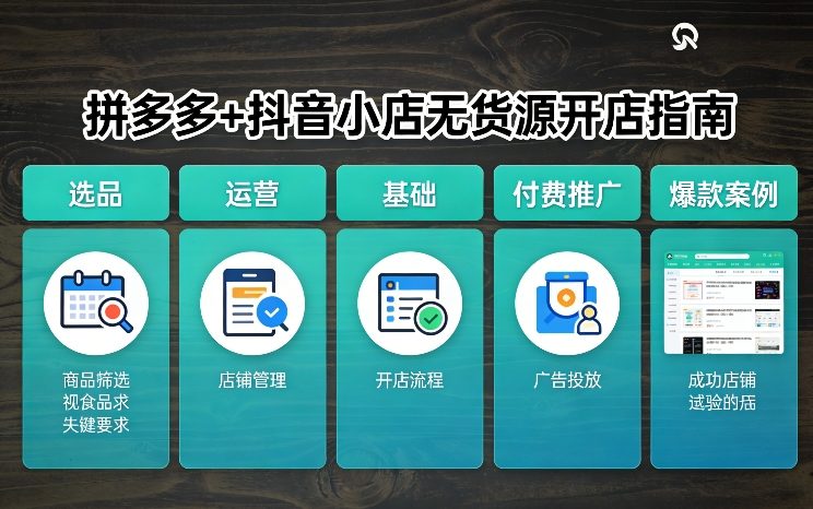 拼多多+抖音小店无货源开店，包括：选品、运营、基础、付费推广、爆款案例等(更新26年4月)-源创文化：轻创终点站