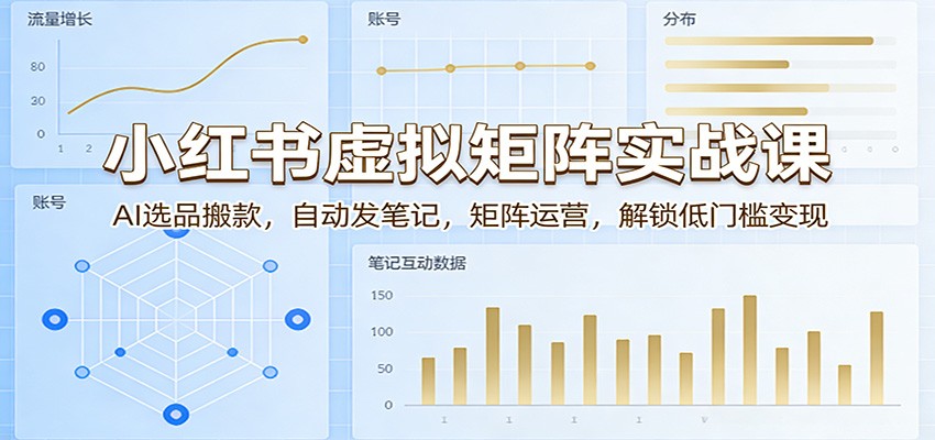小红书虚拟矩阵实战课：AI选品搬款，自动发笔记，矩阵运营，解锁低门槛变现-源创文化：轻创终点站