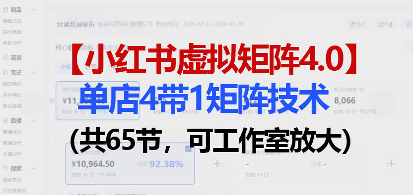 小红书虚拟矩阵4.0技术：单店4带1矩阵(共65节，可工作室放大)-源创文化：轻创终点站