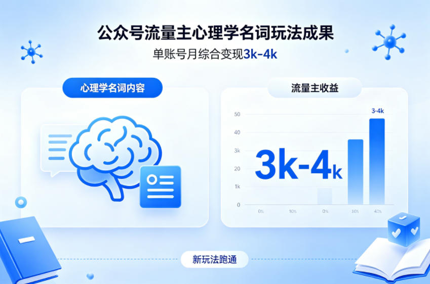 公众号流量主新跑通心理学名词玩法，单账号月综合变现3k-4k