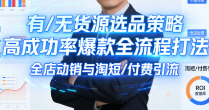 子鹏讲电商·淘宝私家班(更新)-源创文化：轻创终点站