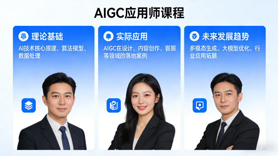 AIGC应用师课程，覆盖了AI技术的理论基础、实际应用、以及未来发展趋势(更新)-源创文化：轻创终点站