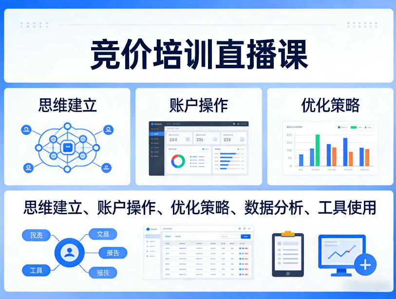 竞价培训直播课，覆盖思维建立、账户操作、优化策略、数据分析、工具使用等，全方位提升效果-源创文化：轻创终点站